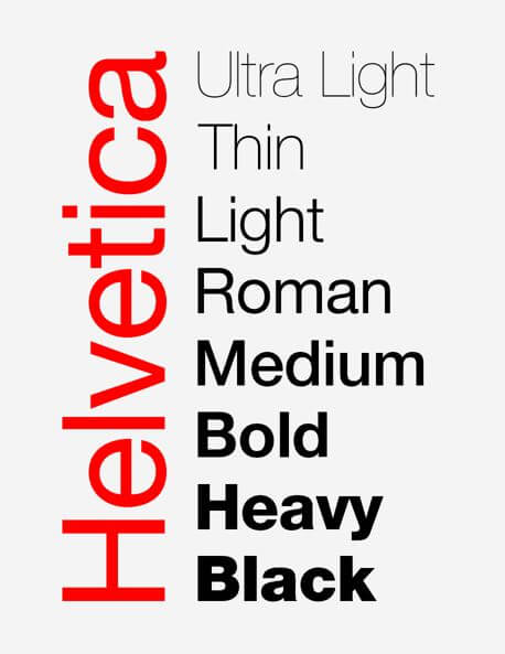 Helvetica -font Grotesque