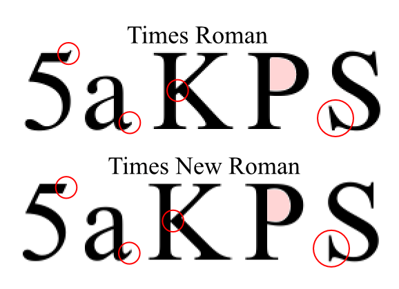 разликата между серифен и безсерифен шрифт. Шрифт times Roman и Times new roman